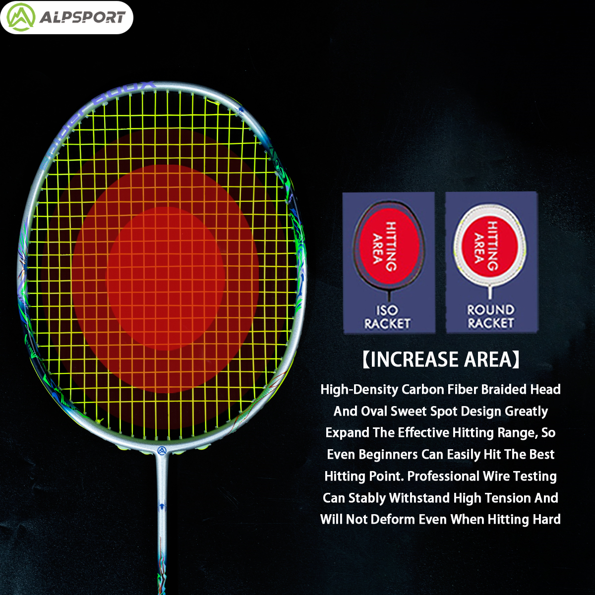 ALP SPIDER 4U G5 Eastic & Dura - Badminton Raket recension och pris