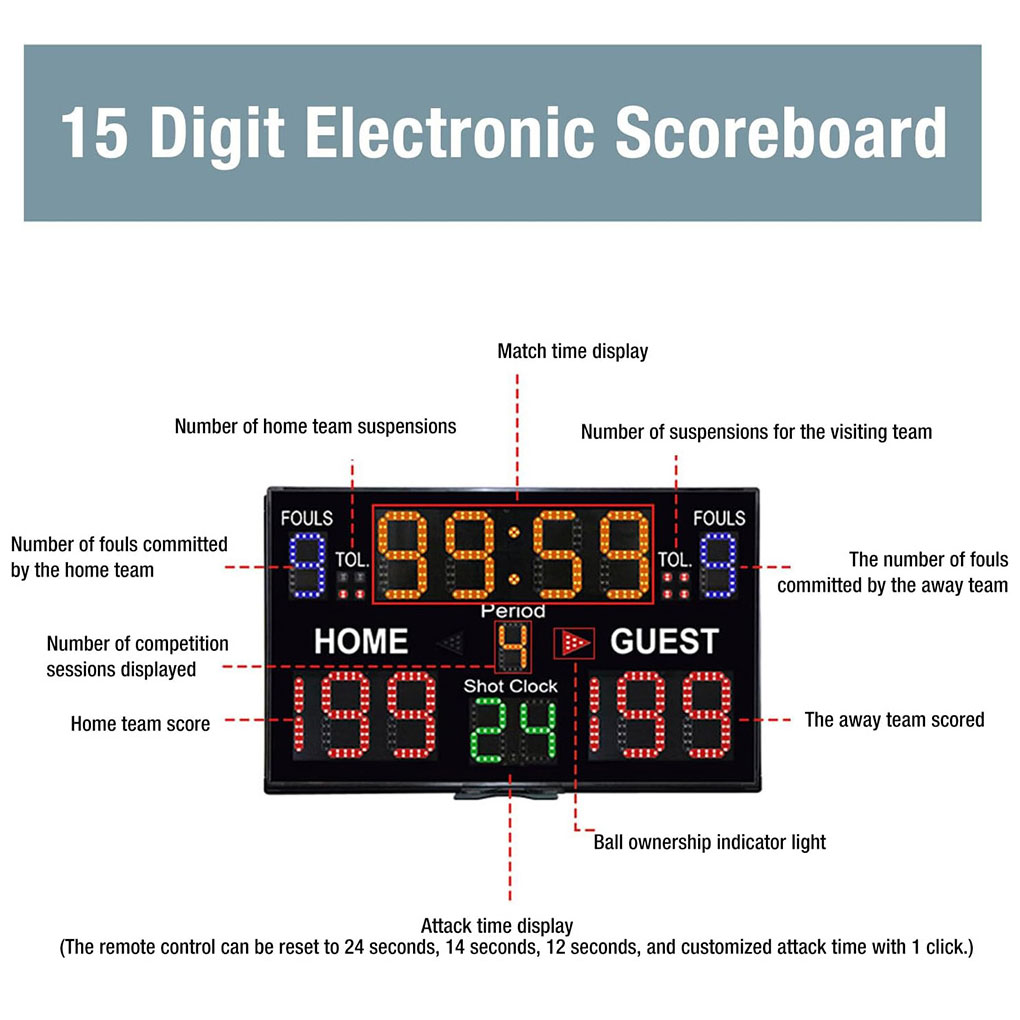 Digital Scoreboard Wall Hangin - Badminton Score recension och pris