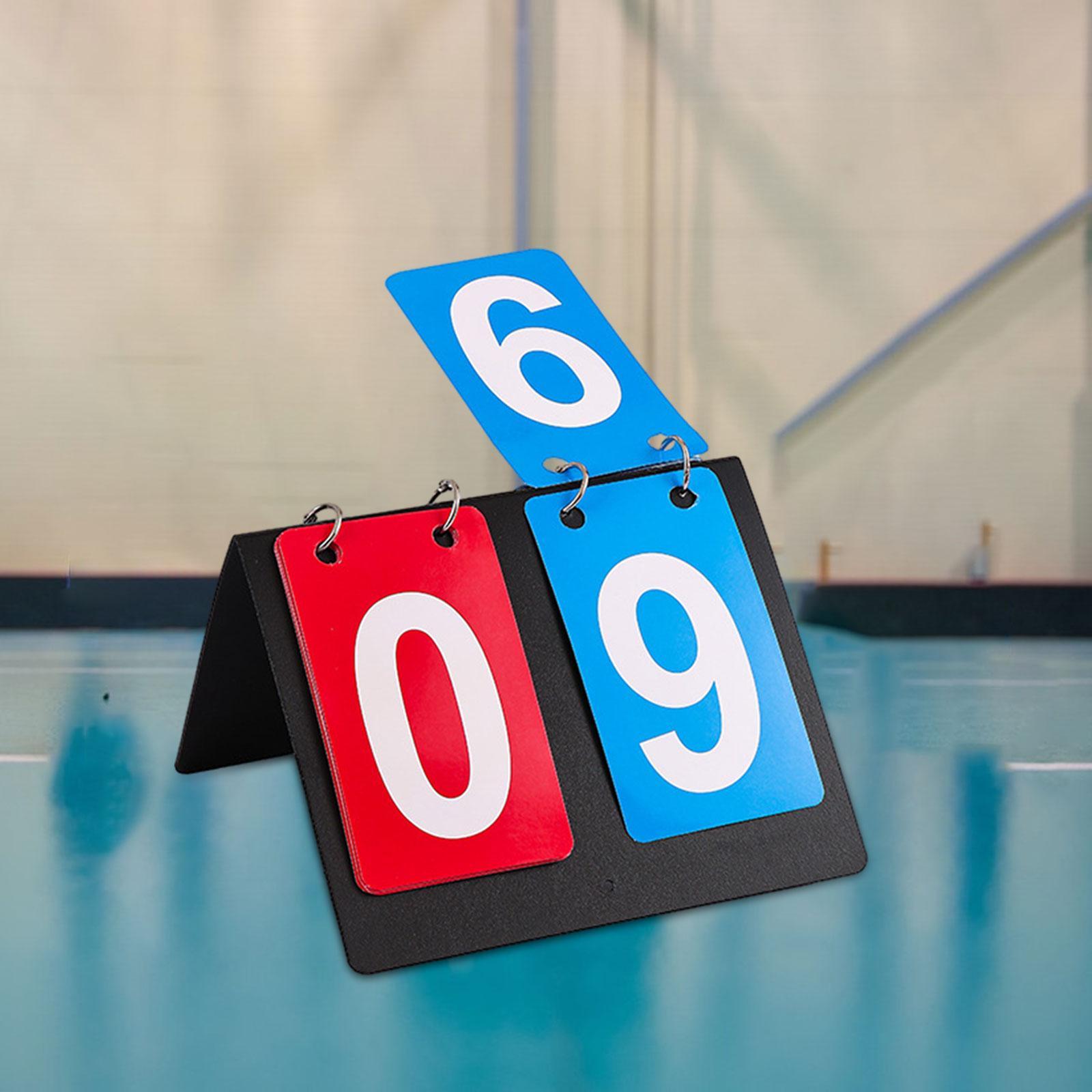 Sports Scoreboard Flip Number  - Badminton Score recension och pris