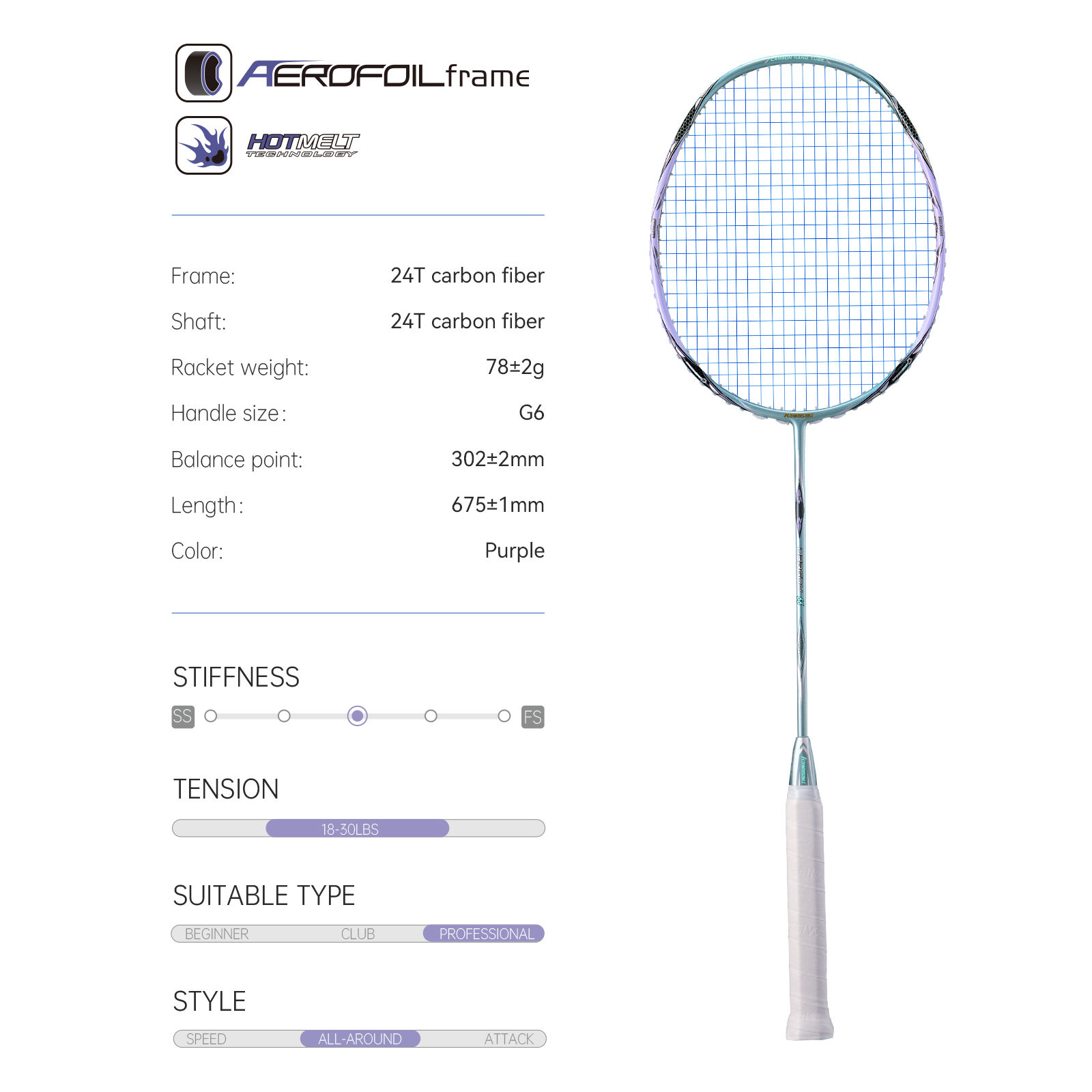 Kawasaki Badminton Racket Prof - Badminton Raket recension och pris