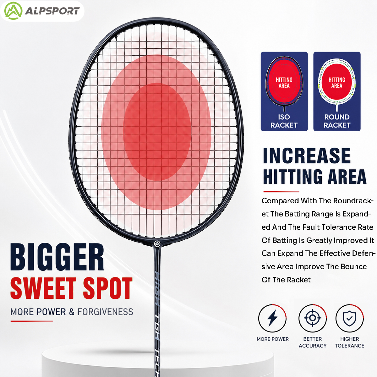 ALPSPORT RR 2Pcs Badminton Rac - Badminton Raket recension och pris