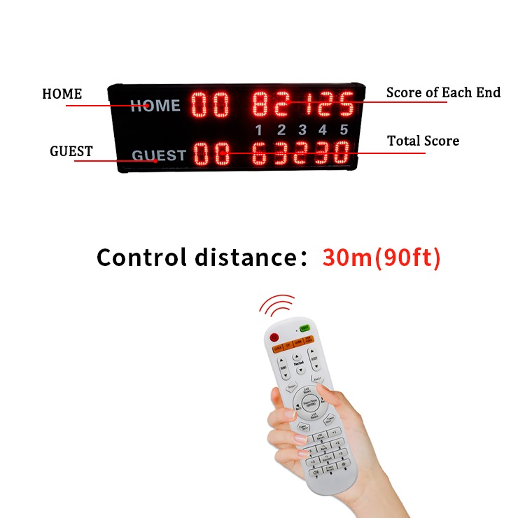 Manufacture 14 Digits 4 Inch O - Badminton Score recension och pris