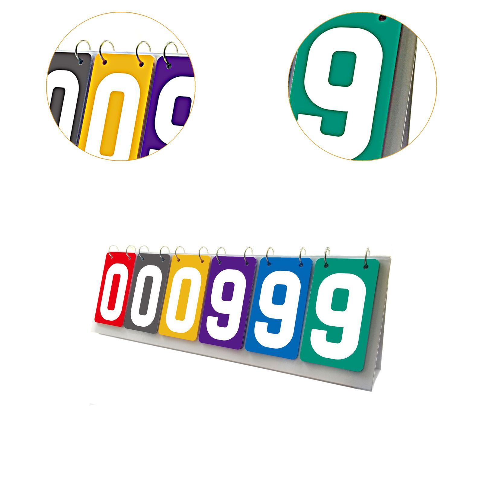 Scoreboard Score Flip Cards Sc - Badminton Score recension och pris